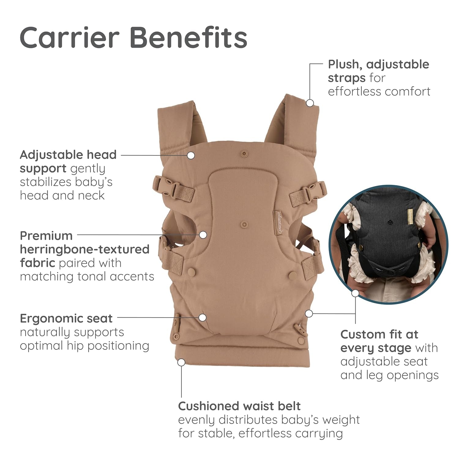 Flip Luxe 4-In-1 Baby Carrier Ergonomic 7-35 Lbs, Affogato