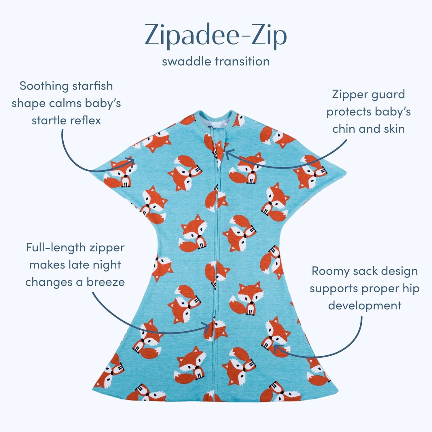 Zipadee-Zip Transition Swaddle - Cozy Baby Swaddle Blanket with Zipper Convenience - Roomy Wearable Blanket for Easy Diaper Changes - Friendly Fox, Small (4-8 Month)